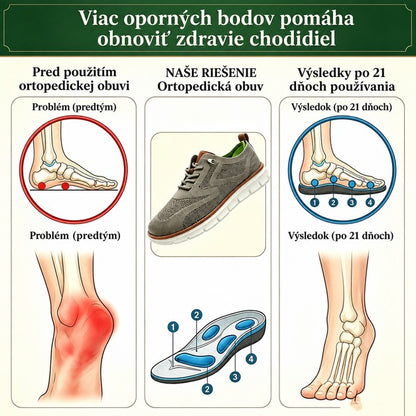 🔥 Dnešná špeciálna ponuka: zľava 50 %! ⏰ Priedušné a protišmykové mokasíny! S oporou klenby a polstrovanou medzipodrážkou sa rozlúčte s bolesťou nôh.